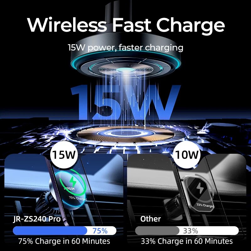 Joyroom-磁気自動車電話マウント、ワイヤレス急速充電器 - Wireless Car Charger Mount Fast Charging のレビューと価格
