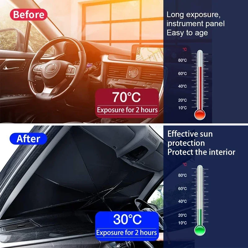 車のサンシェード傘フロントガラスサンシェード折りたたみ式保護 - Car Sunshade Windshield Umbrella Foldable のレビューと価格