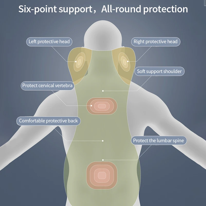 統合された車のランバーサポートヘッドレストネックピローサポー - Memory Foam Car Neck Pillow Lumbar Support のレビューと価格