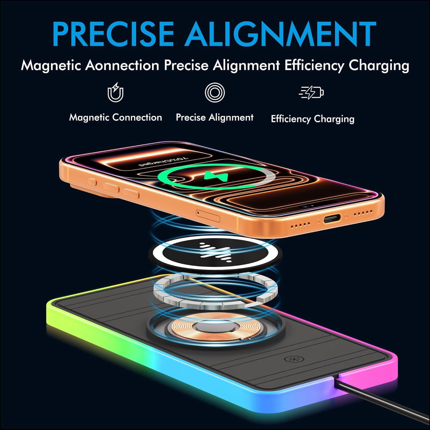15Wマグネット式ワイヤレスカーチャージャーパッド RGBパ - Wireless Car Charger Mount Fast Charging のレビューと価格